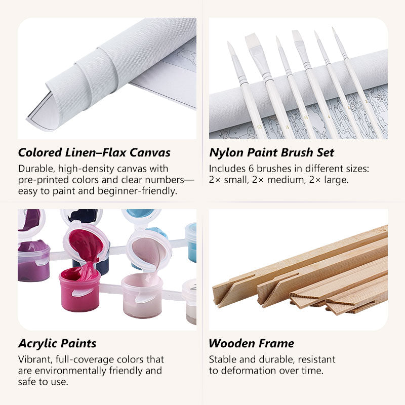 Custom Places & Travel – Paint by Numbers