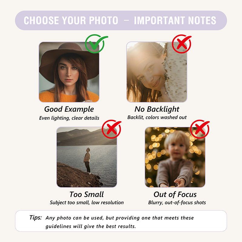 Custom Scenic Memory – Paint by Numbers