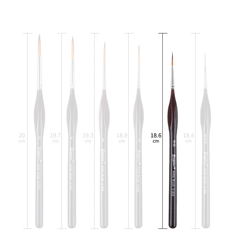 Triangular Handle Detail Paint Brush Set - Perfect for Paint by Numbers