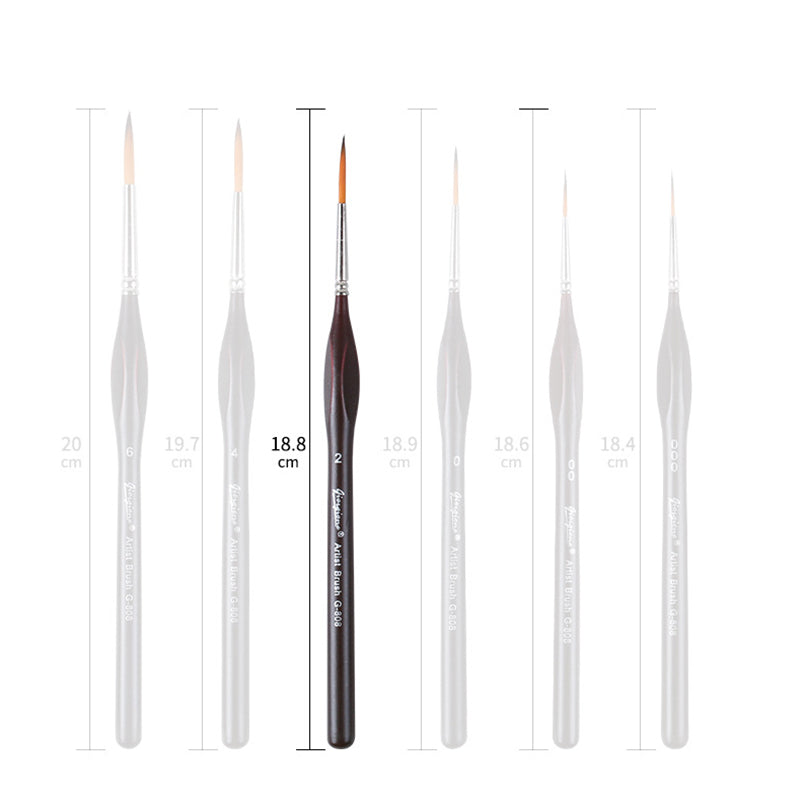 Triangular Handle Detail Paint Brush Set - Perfect for Paint by Numbers